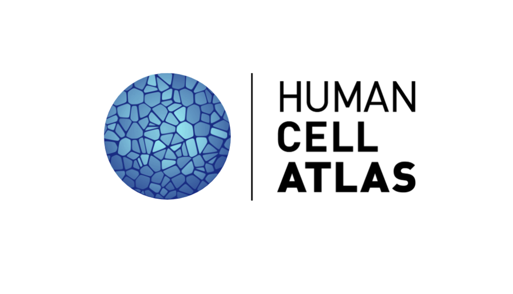 Human Cell Atlas