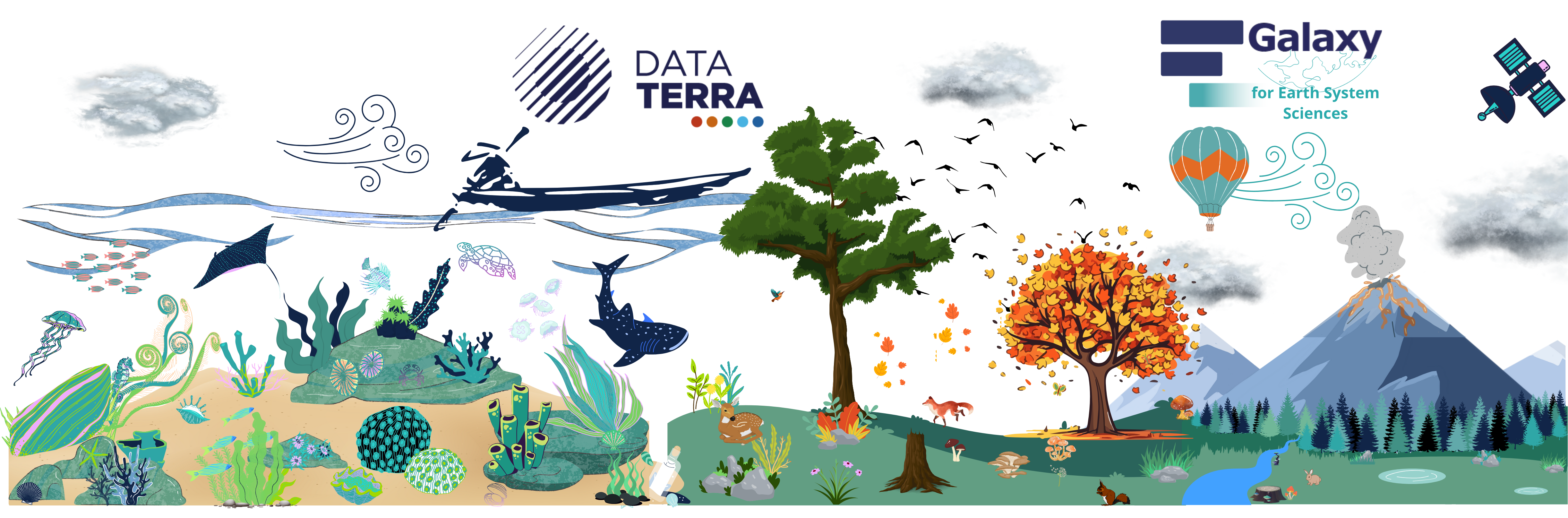 Galaxy for earth system sciences